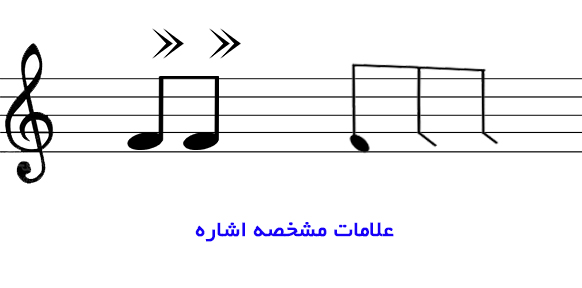 علامت مشخصه اشاره در نوازندگی تار و سه تار